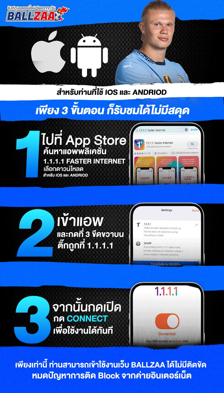 วิธีใช้งานบนมือถือ